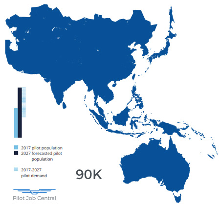 Airline Pilot Demand in Asia-Pacific Region